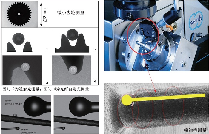 Fiber Probe二維及三維光纖傳感器測(cè)頭